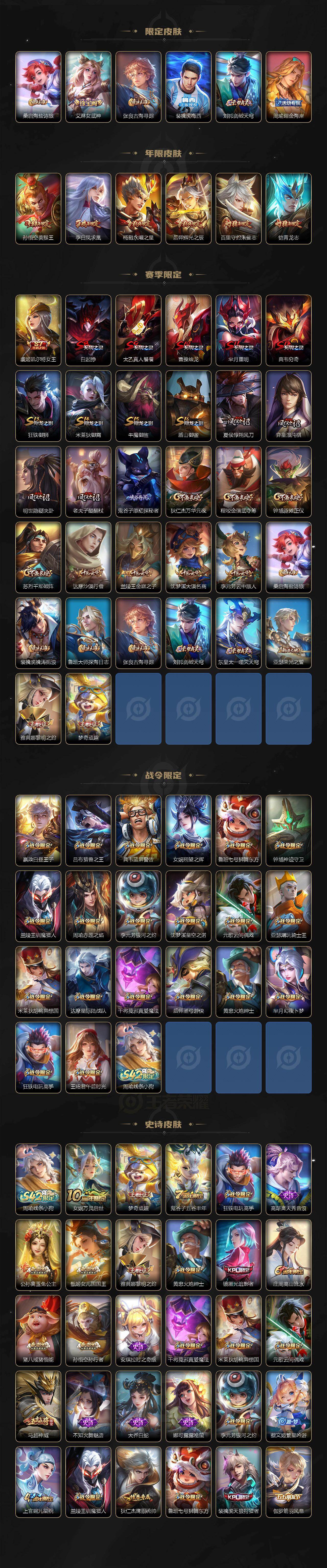 WZXS4262284王者荣耀账号详情图3