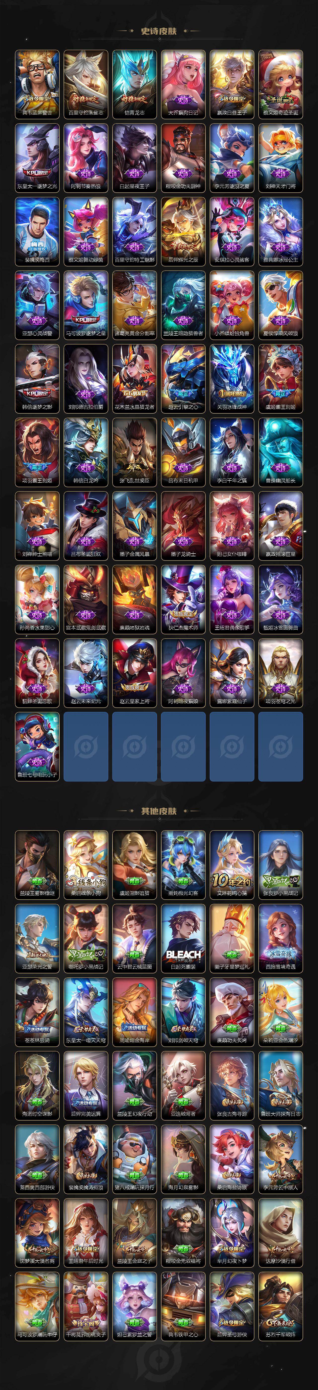 WZXS4262284王者荣耀账号详情图4