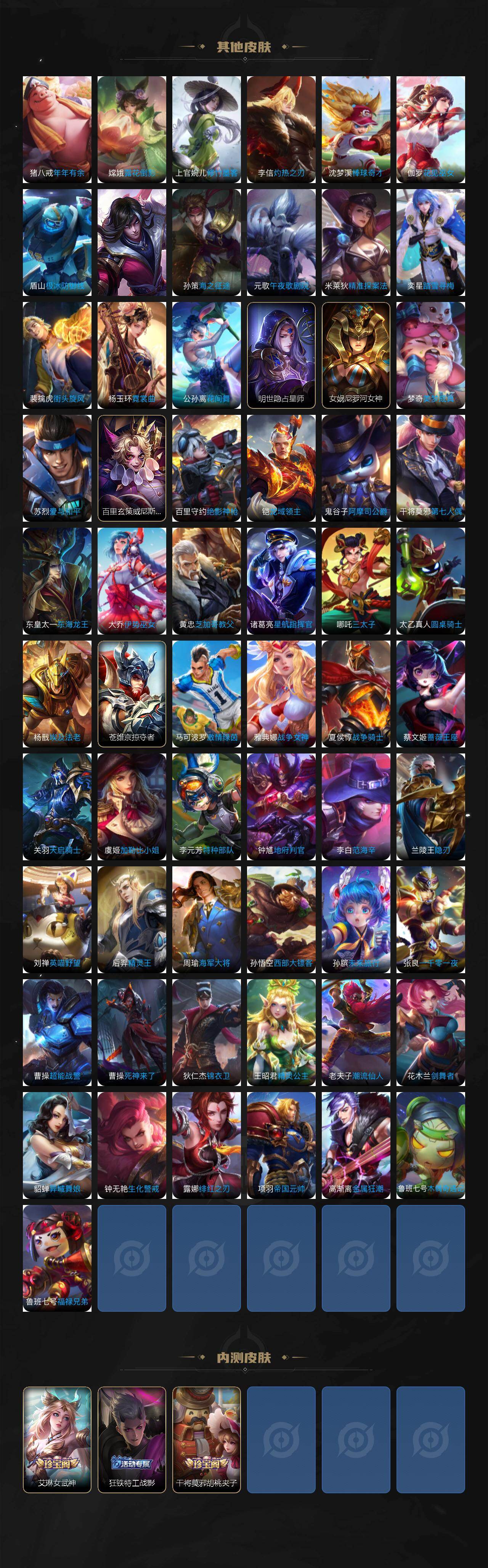 WZXS4262284王者荣耀账号详情图6