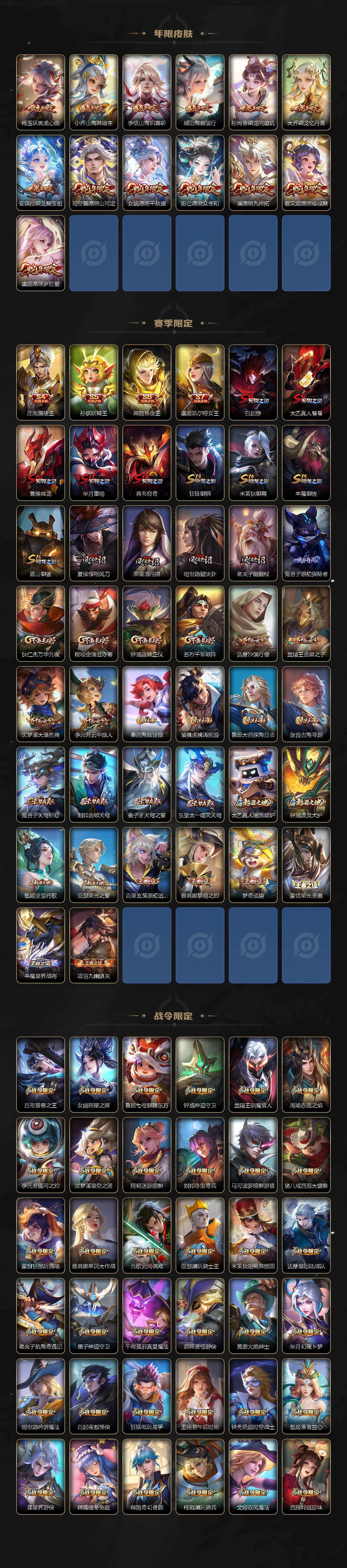 WZQM4245234王者荣耀账号详情图6