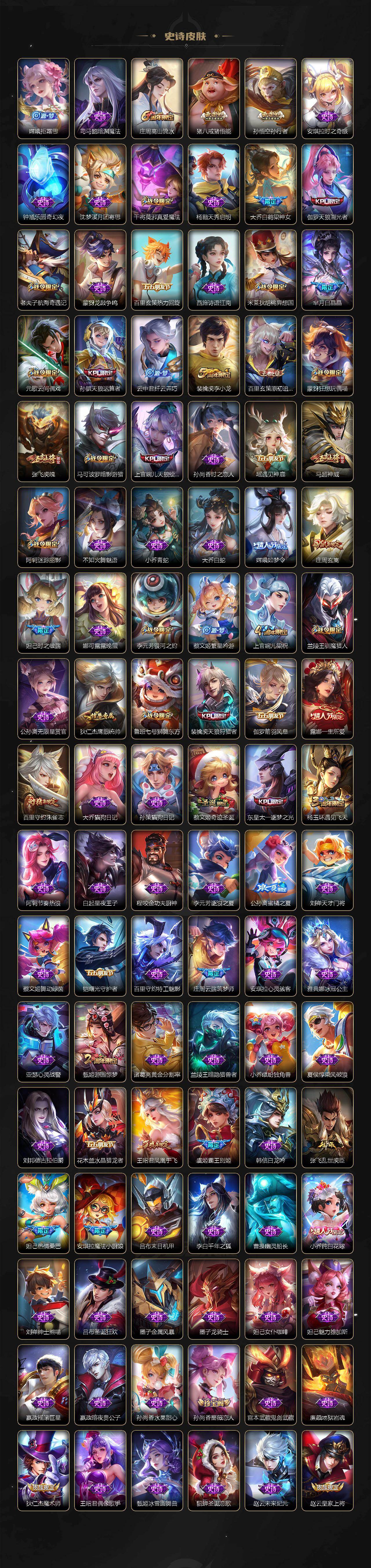 WZQM4245234王者荣耀账号详情图8