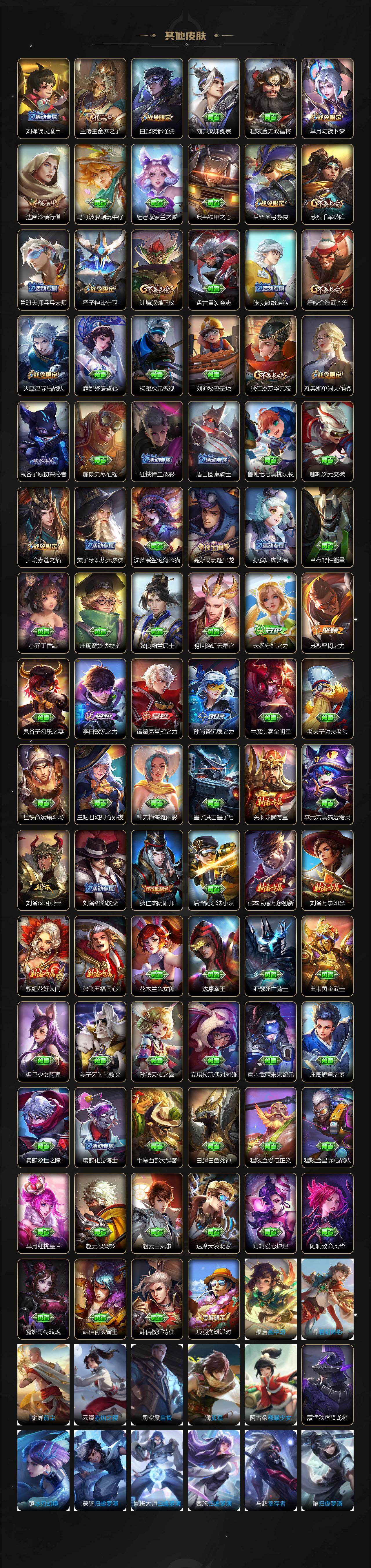 WZQM4245236王者荣耀账号详情图11