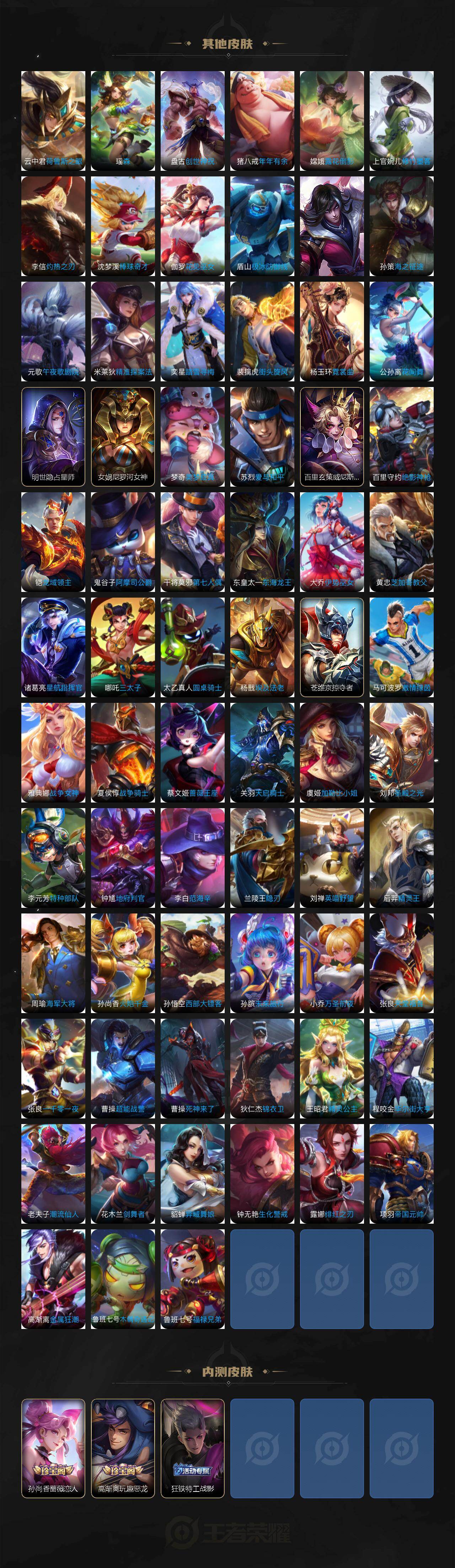 WZQM4245236王者荣耀账号详情图12