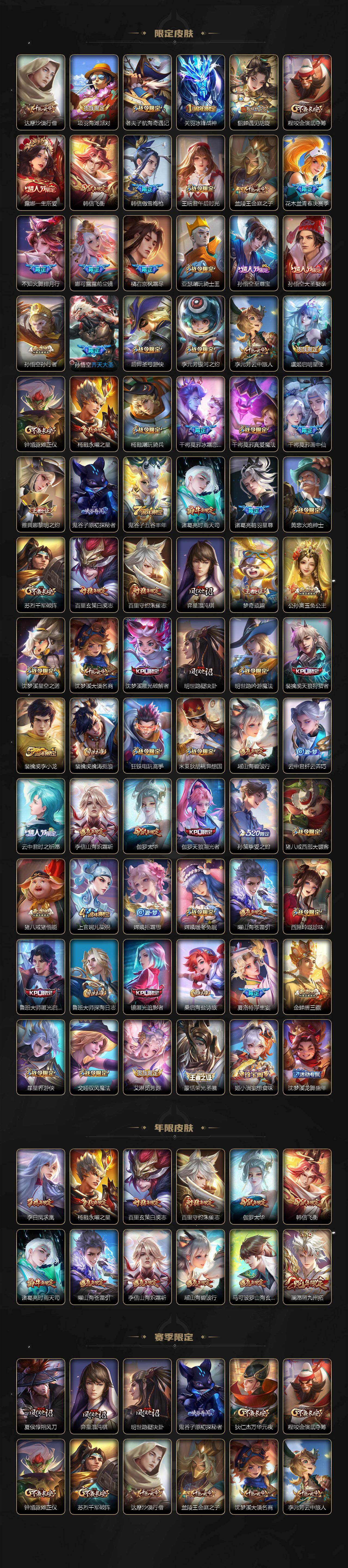 WZQM4240475王者荣耀账号详情图4