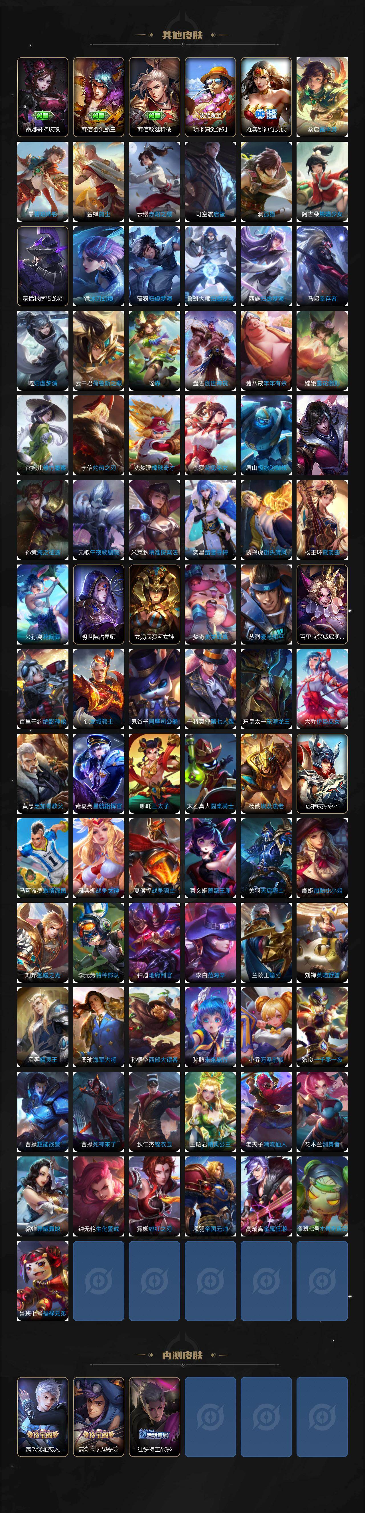 WZQM4240475王者荣耀账号详情图8