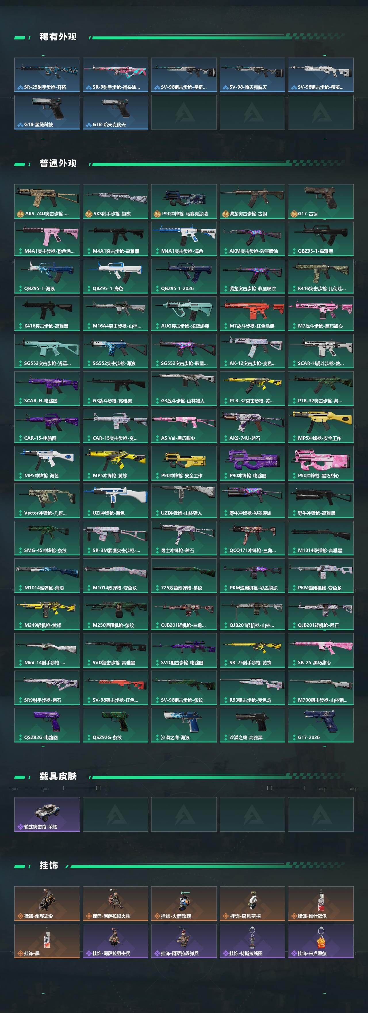 SJZQM473960三角洲行动账号详情图4