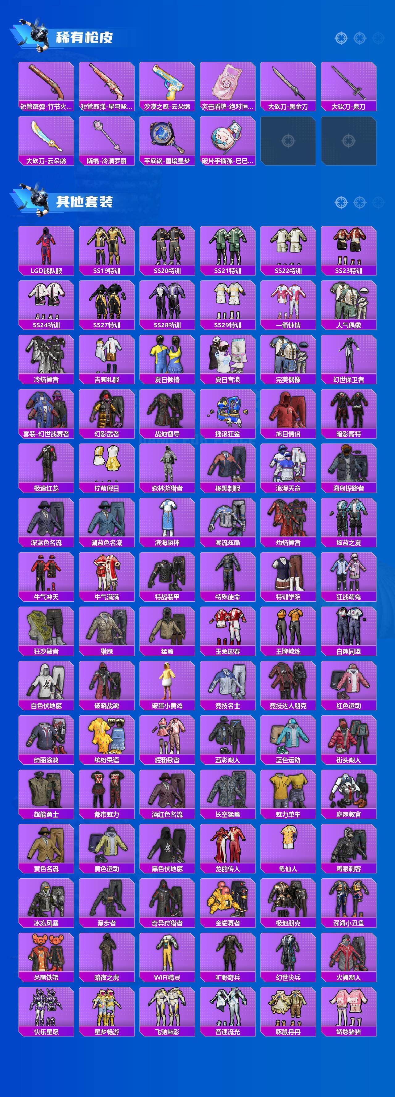 HPLX4132927和平精英账号详情图4