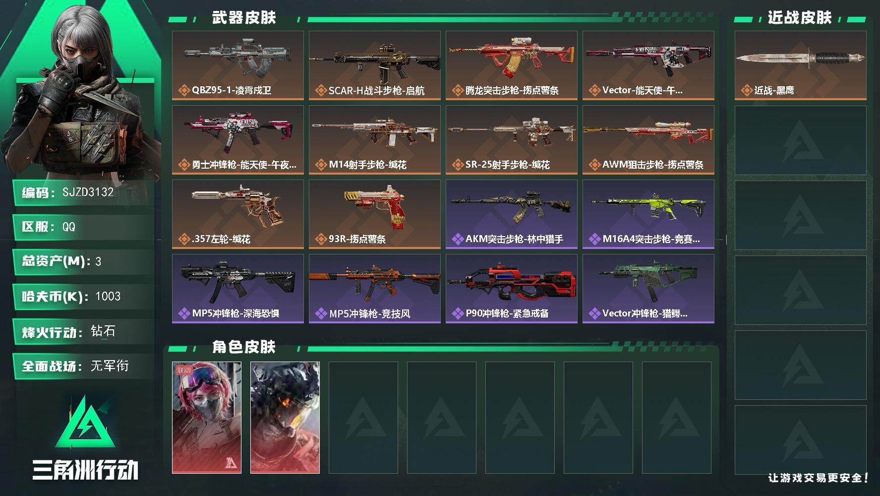 三角洲行动账号QQ【SJZD3132】总资产(M)：3M/哈夫币(K)：1003K/哈夫币(K)：1003K/传说枪皮