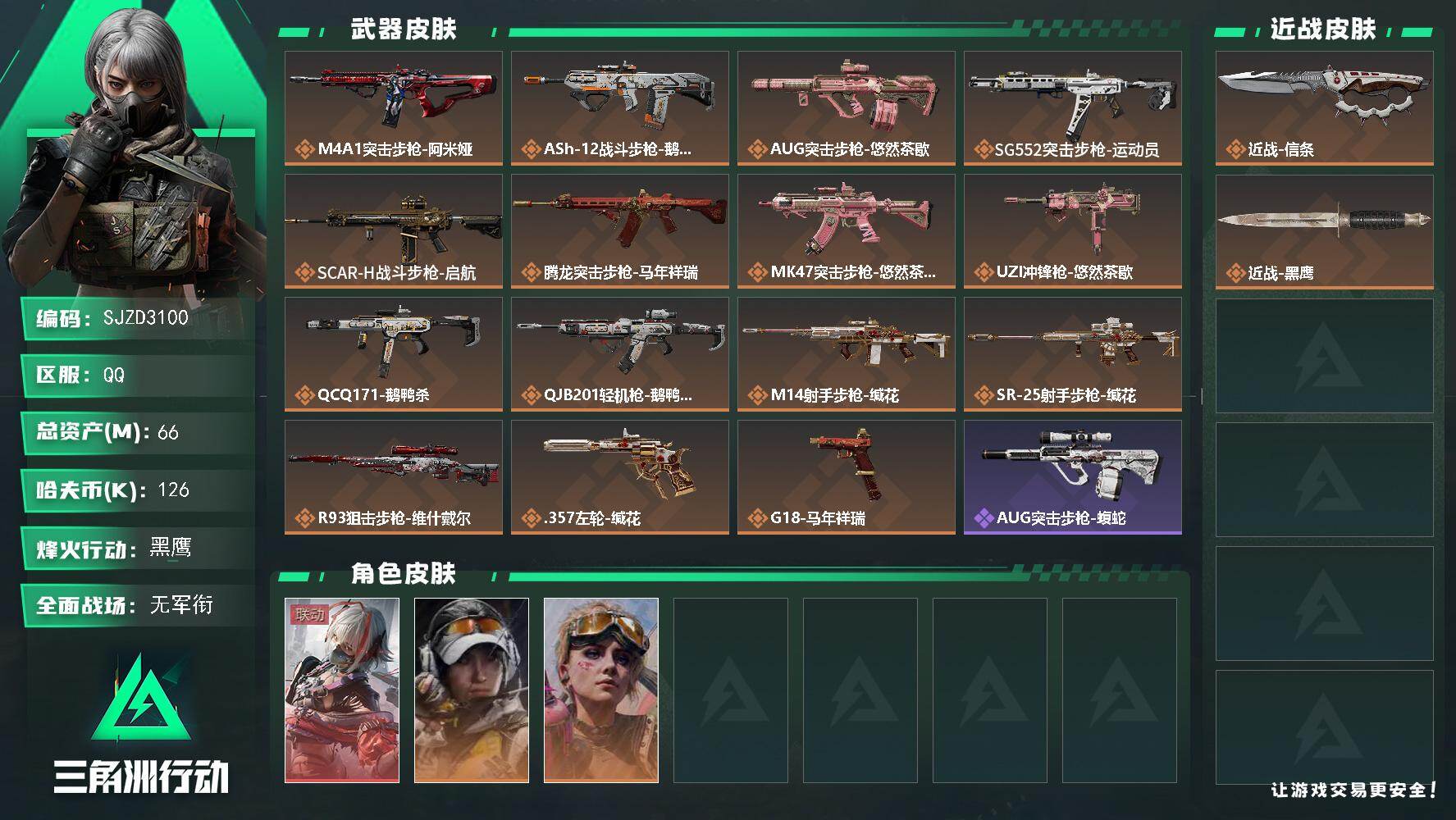 三角洲行动账号QQ【SJZD3100】总资产(M)：66M/哈夫币(K)：126K/哈夫币(K)：126K/传说枪皮数