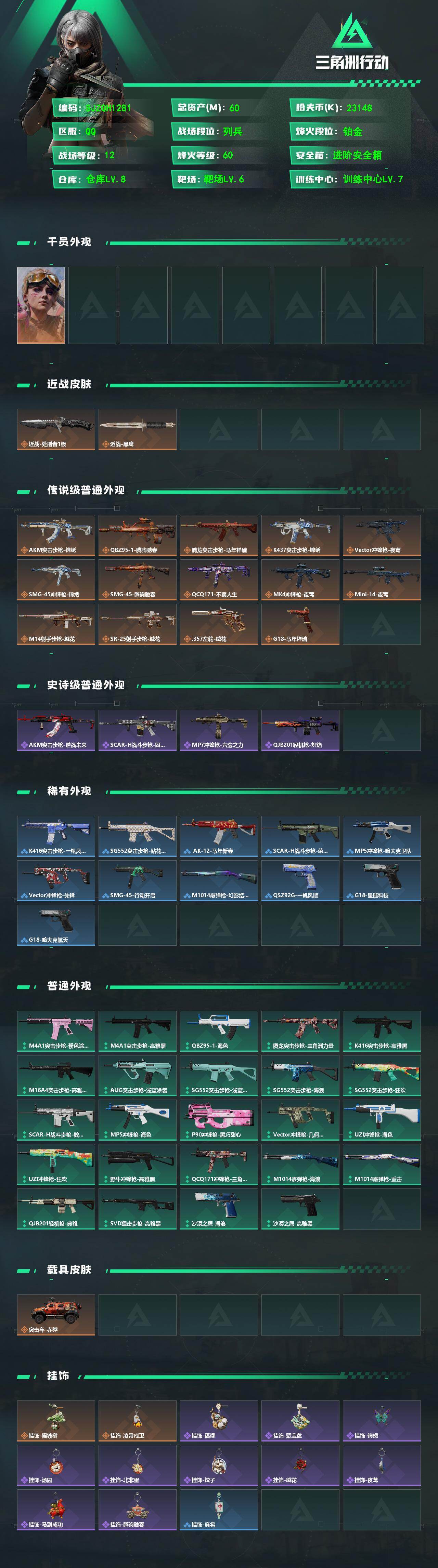 SJZEY474904三角洲行动账号详情图2