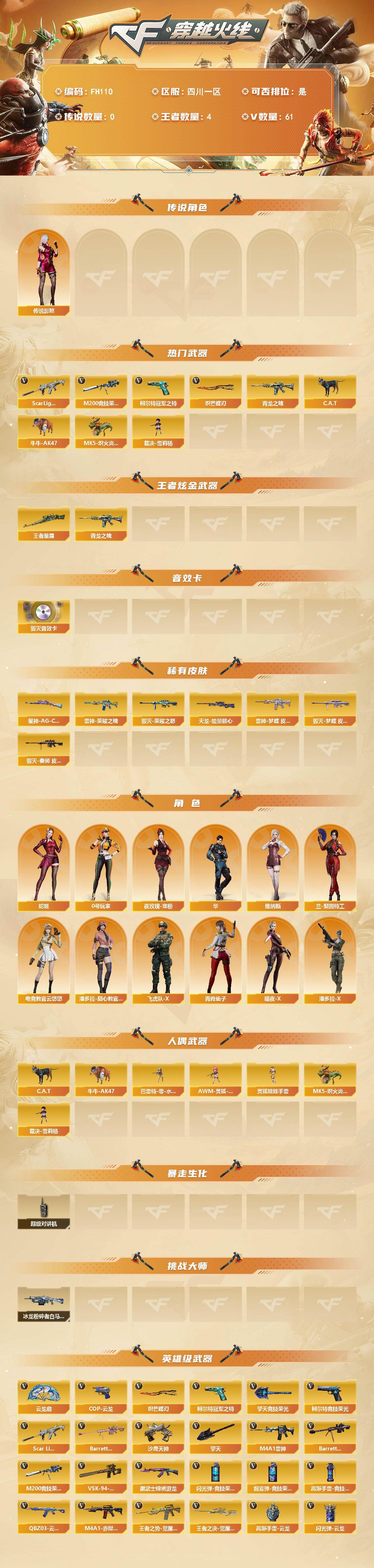 CFQM463987穿越火线账号详情图3 CFQM463987穿越火线账号详情图3