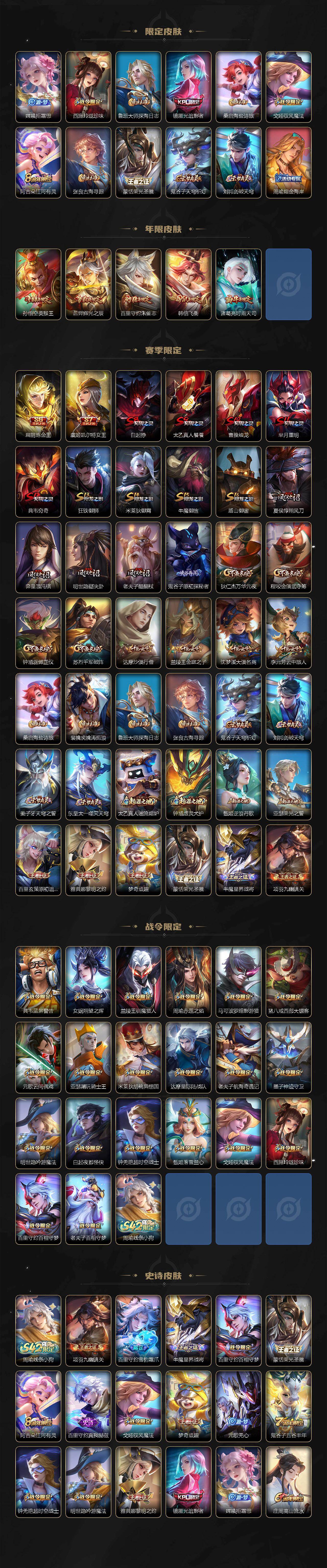 WZQM4248436王者荣耀账号详情图4 WZQM4248436王者荣耀账号详情图4