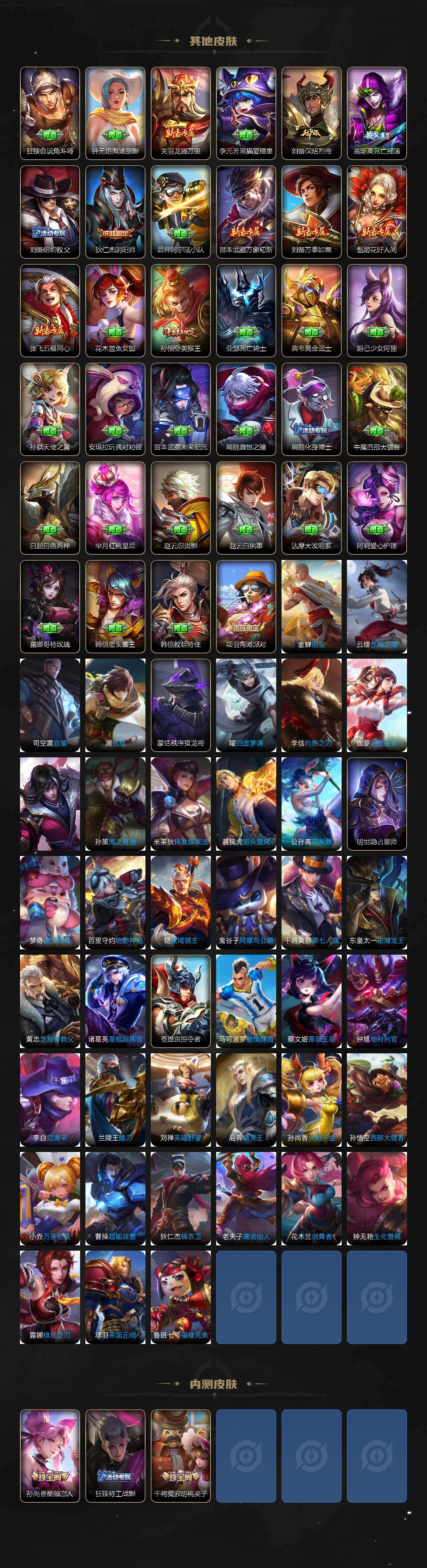 WZLX4241134王者荣耀账号详情图5