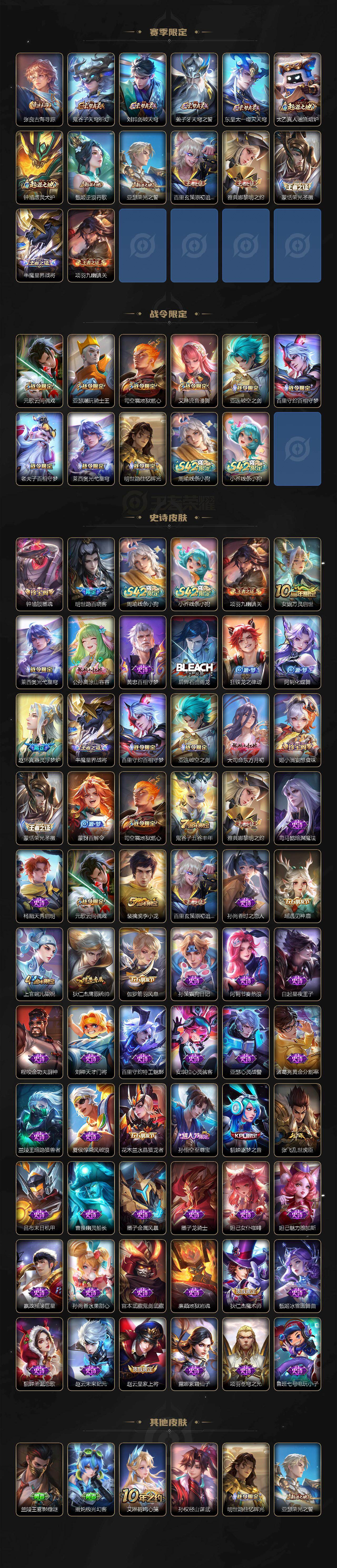 WZLX4241137王者荣耀账号详情图3