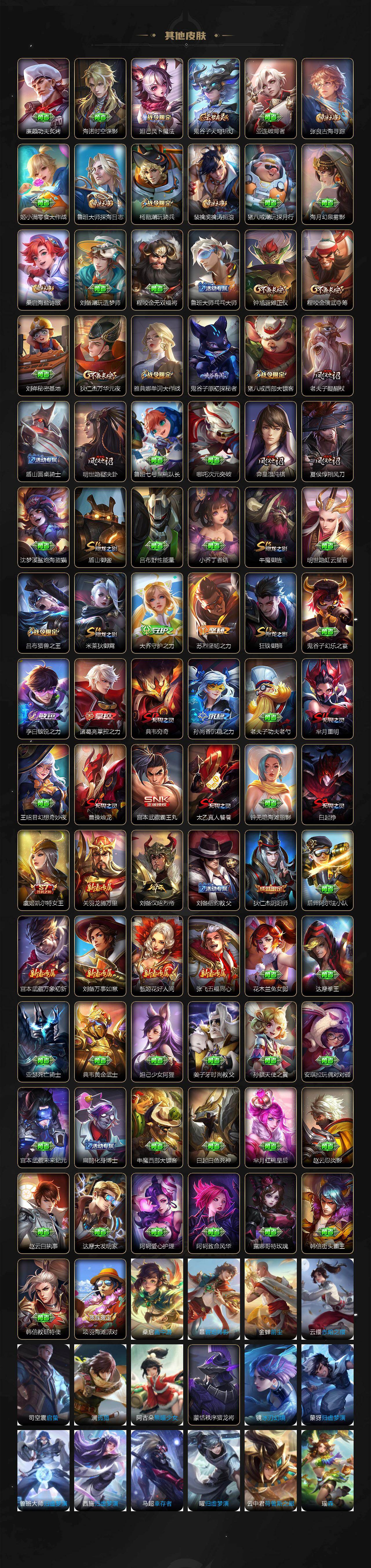 WZLX4241194王者荣耀账号详情图5