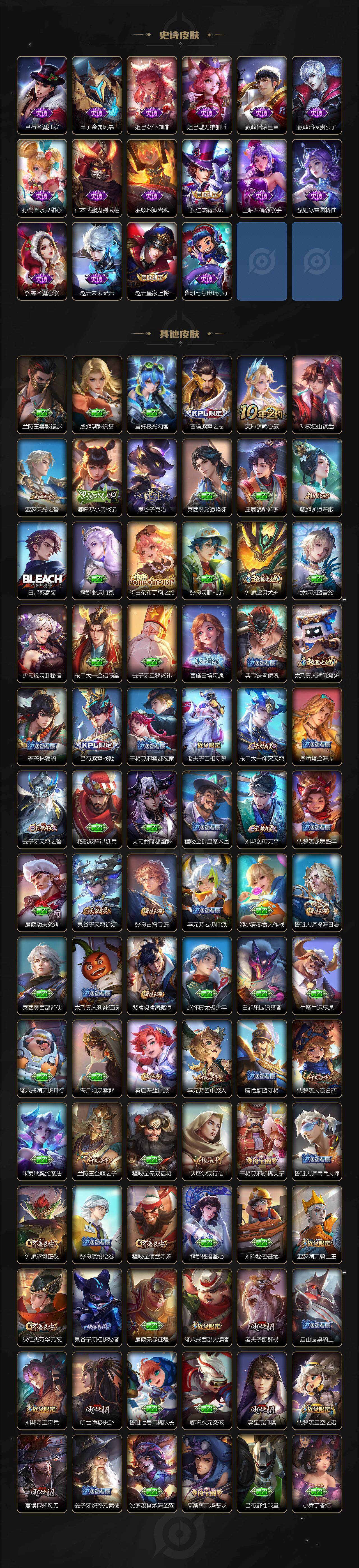 WZLX4241202王者荣耀账号详情图4