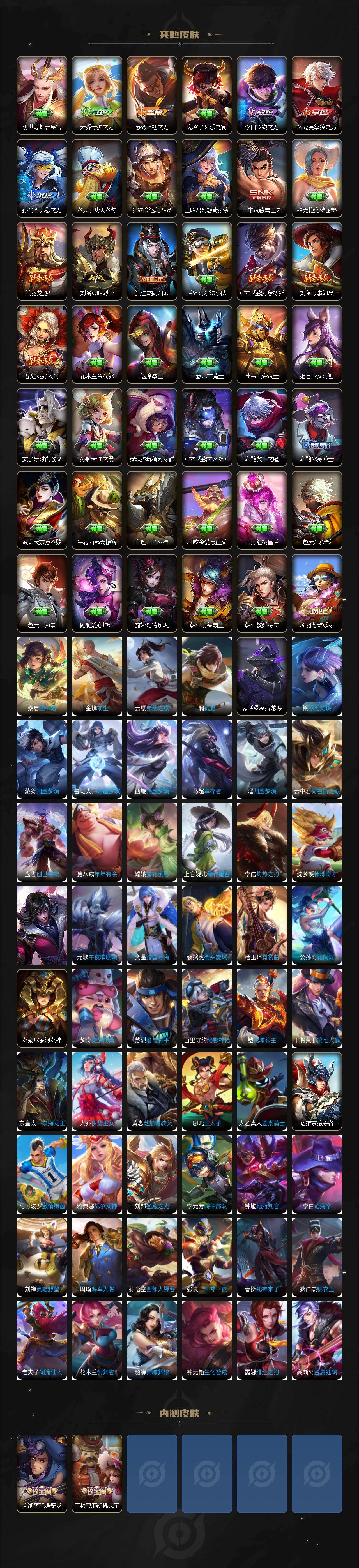 WZLX4241202王者荣耀账号详情图5