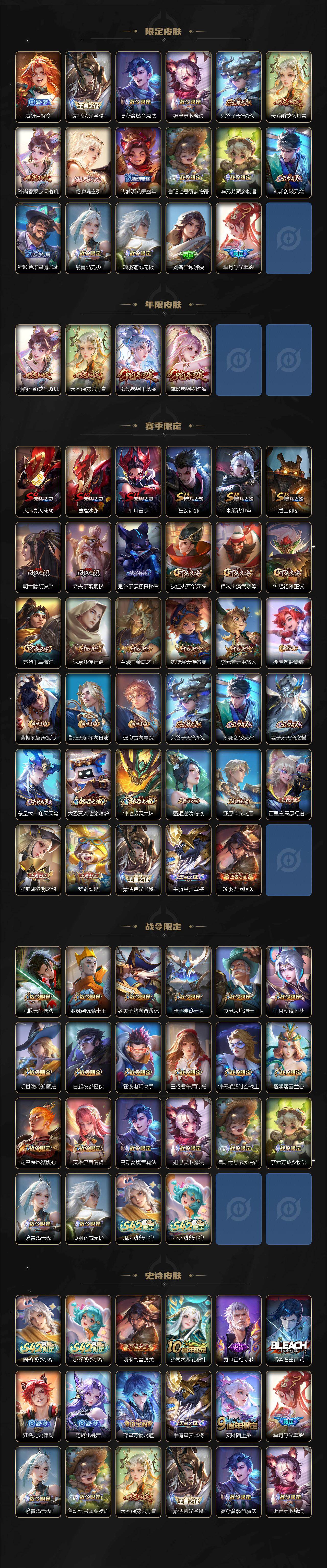 WZLX4241345王者荣耀账号详情图3 WZLX4241345王者荣耀账号详情图3