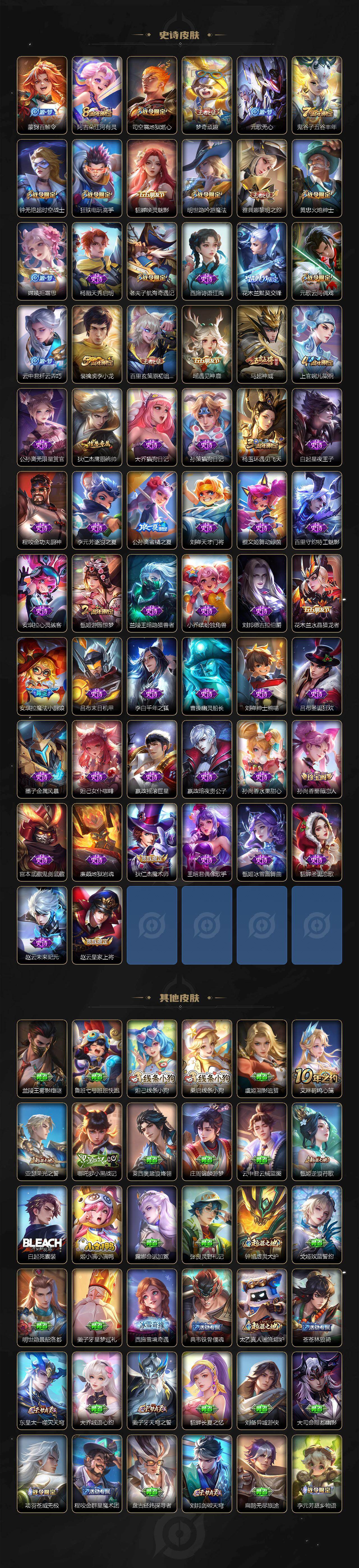 WZLX4241345王者荣耀账号详情图4 WZLX4241345王者荣耀账号详情图4