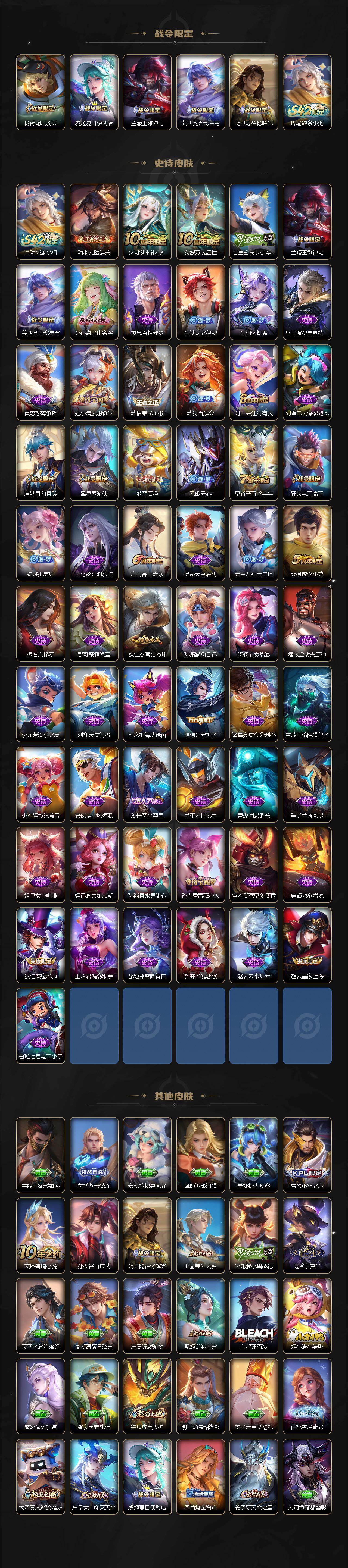 WZLX4241352王者荣耀账号详情图3