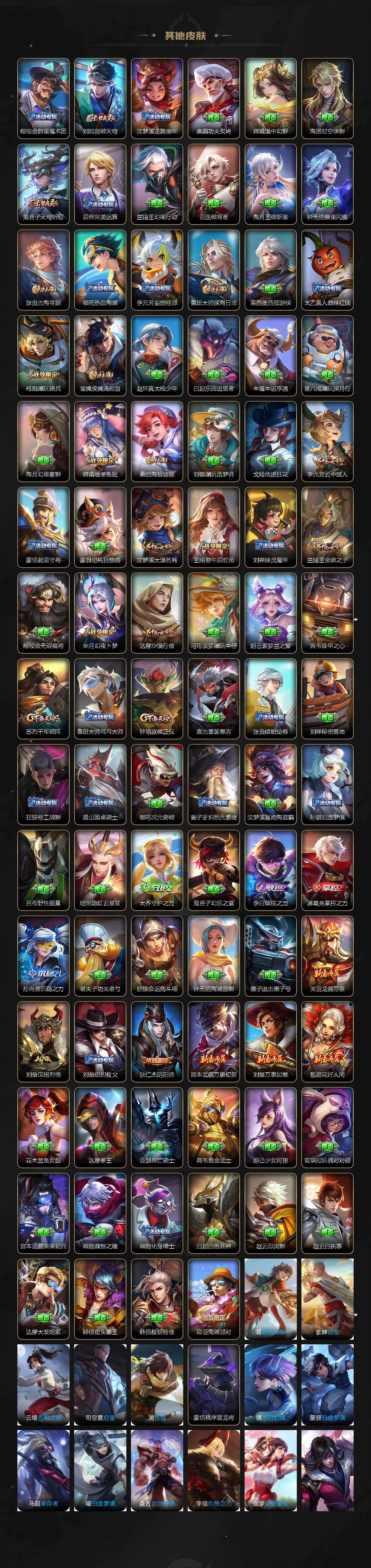 WZLX4241352王者荣耀账号详情图4