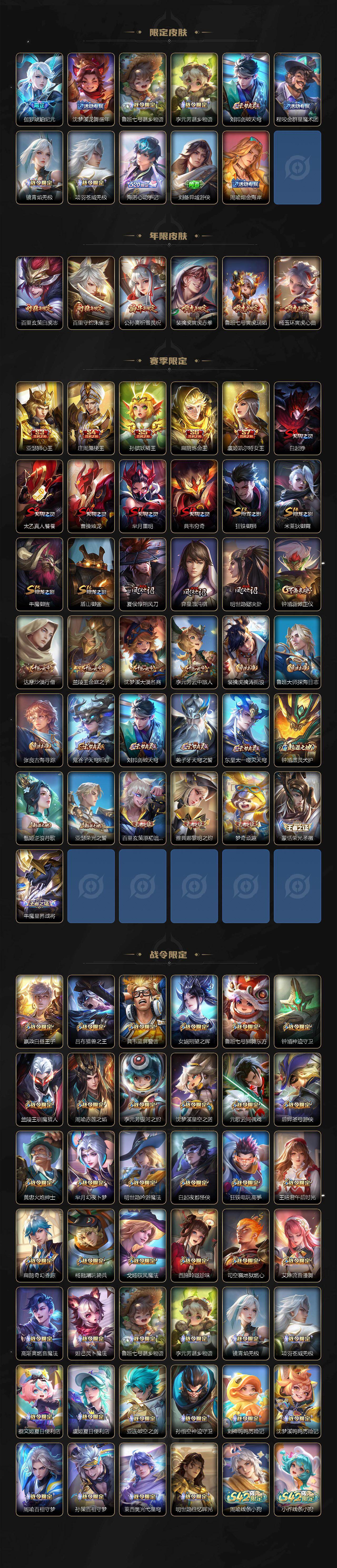 WZLX4245430王者荣耀账号详情图4 WZLX4245430王者荣耀账号详情图4