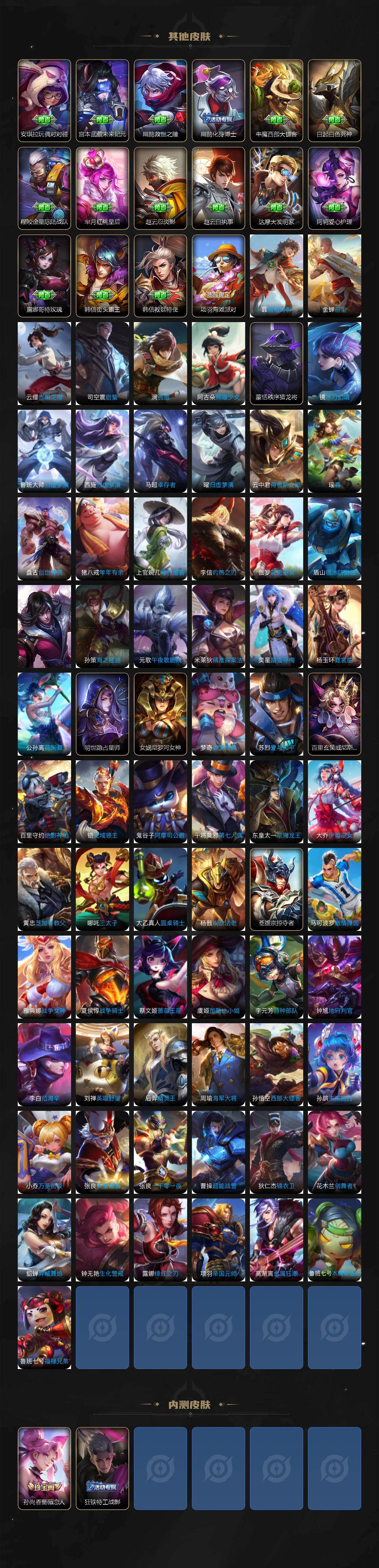 WZLX4241614王者荣耀账号详情图6