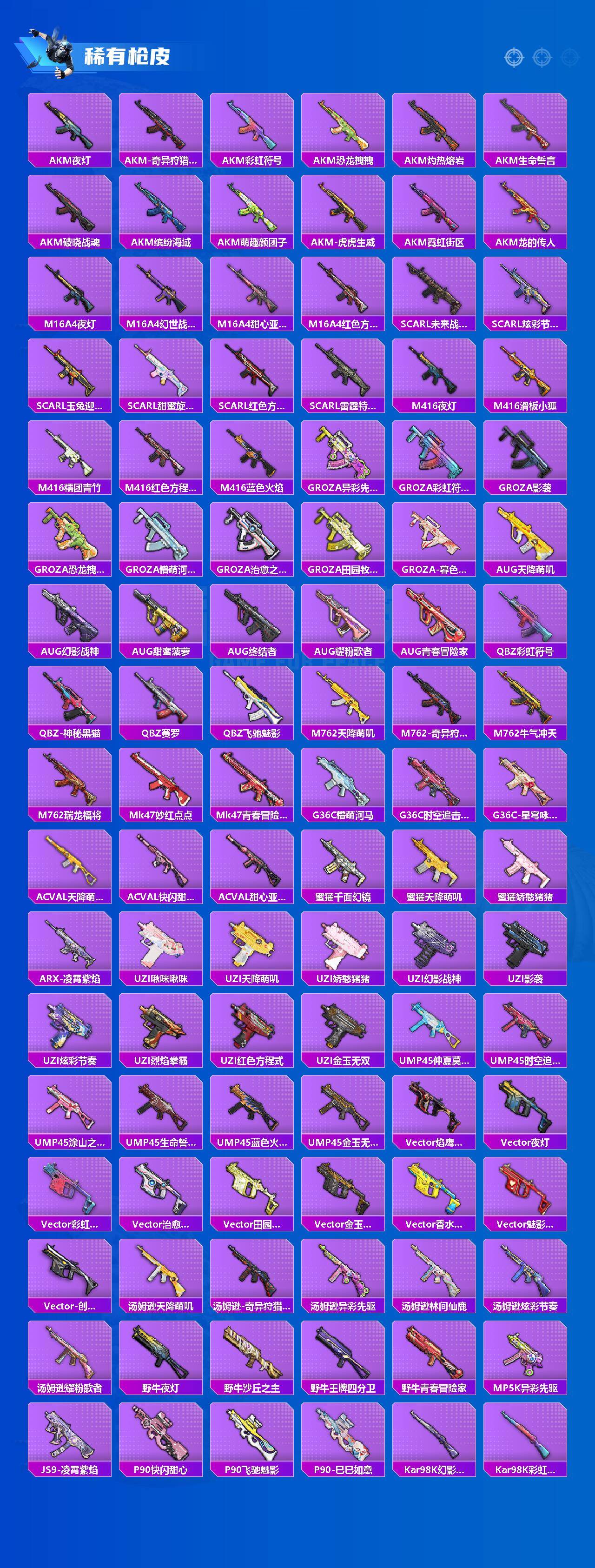 HPCMW4138261和平精英账号详情图3