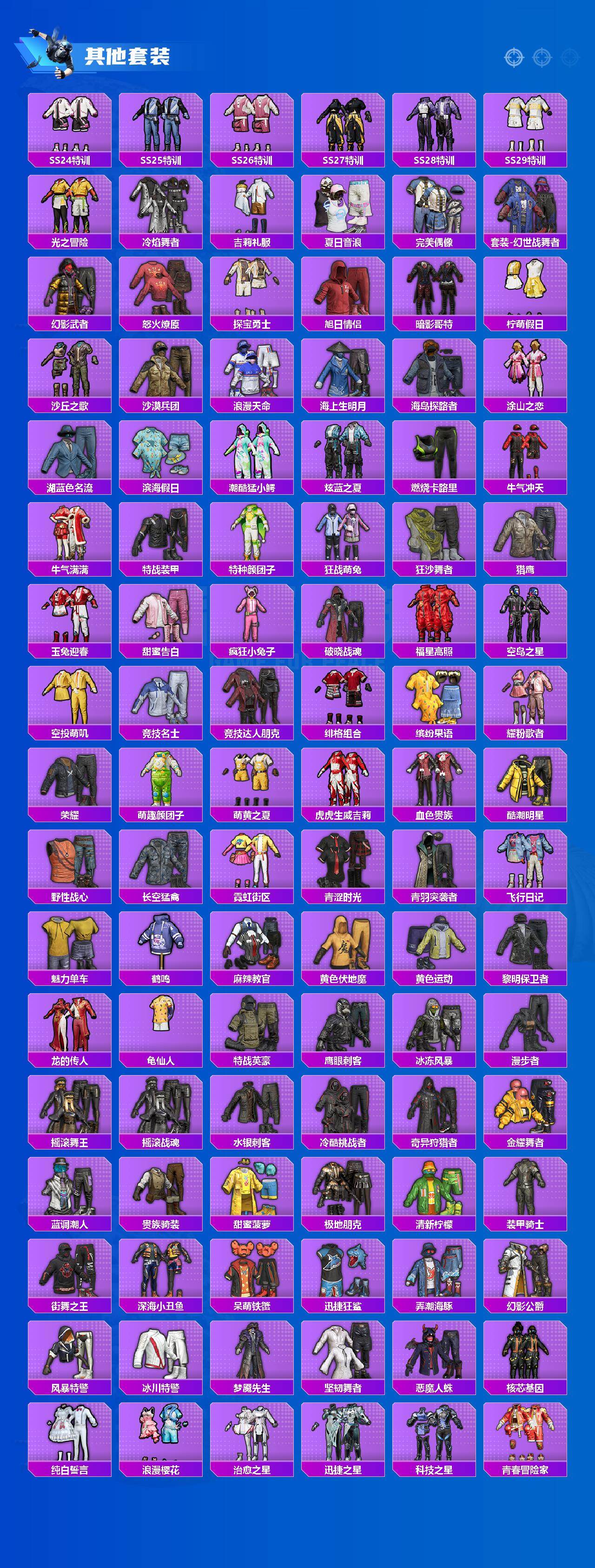 HPCMW4138261和平精英账号详情图5