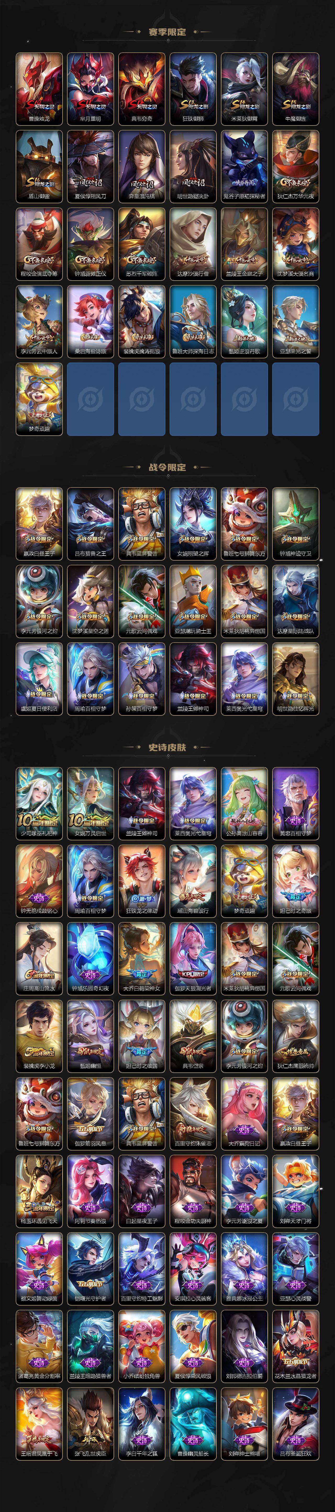 WZQM4245233王者荣耀账号详情图4