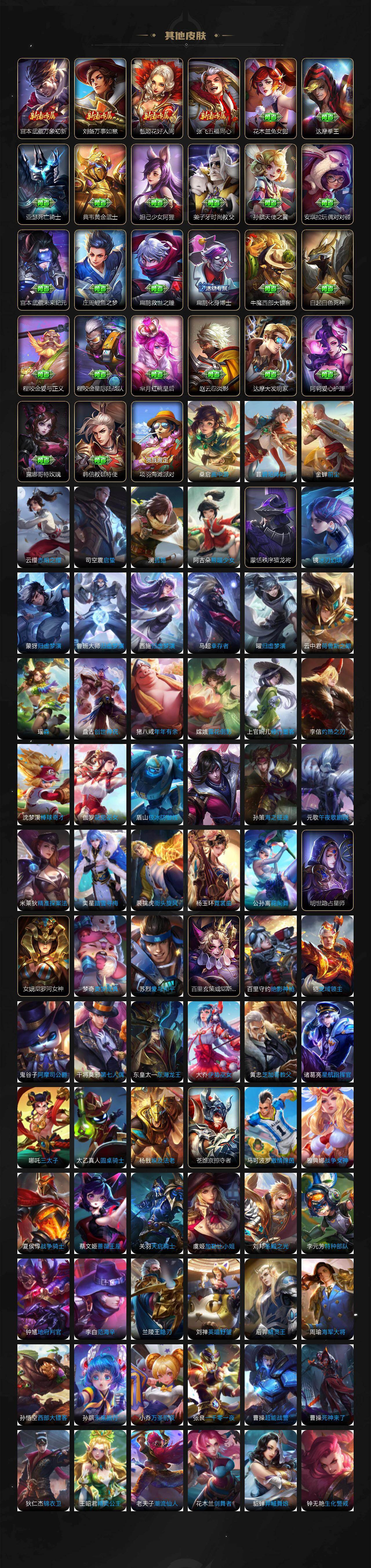 WZQM4245233王者荣耀账号详情图6