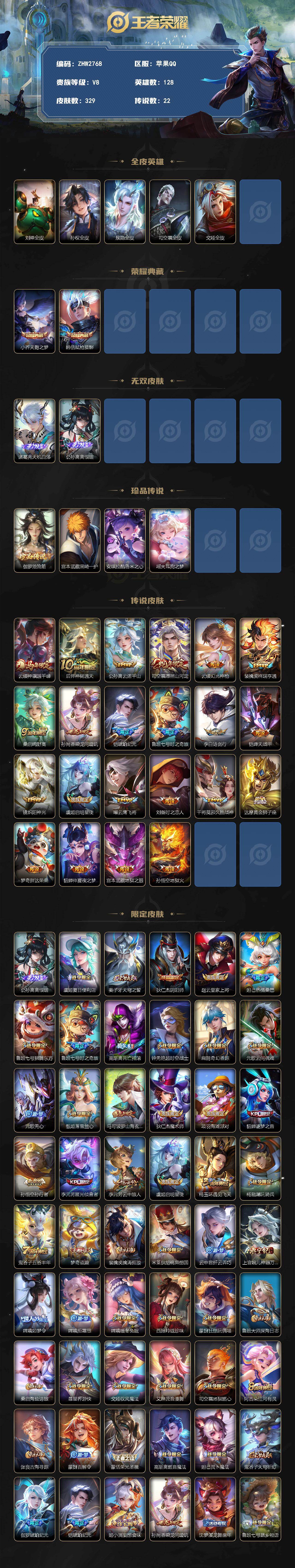 WZLE4242871王者荣耀账号详情图2