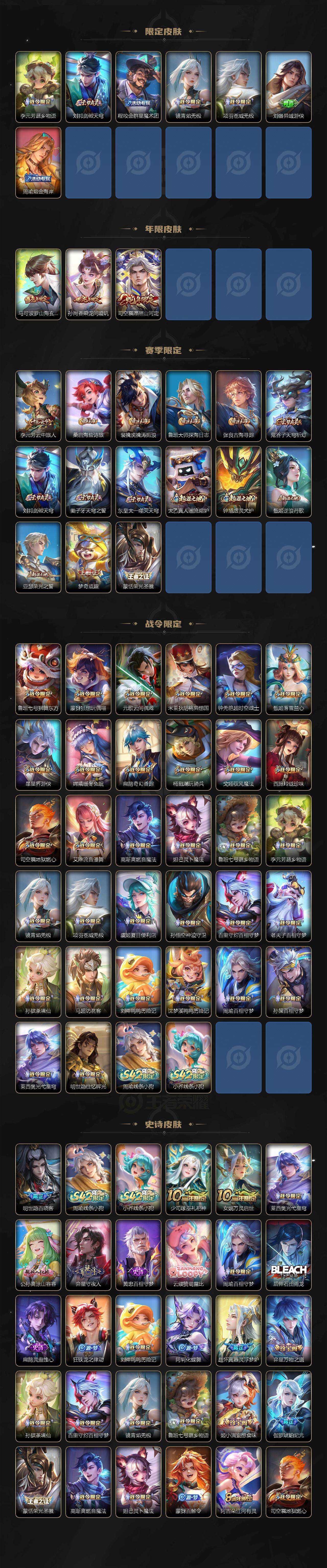 WZLE4242871王者荣耀账号详情图3