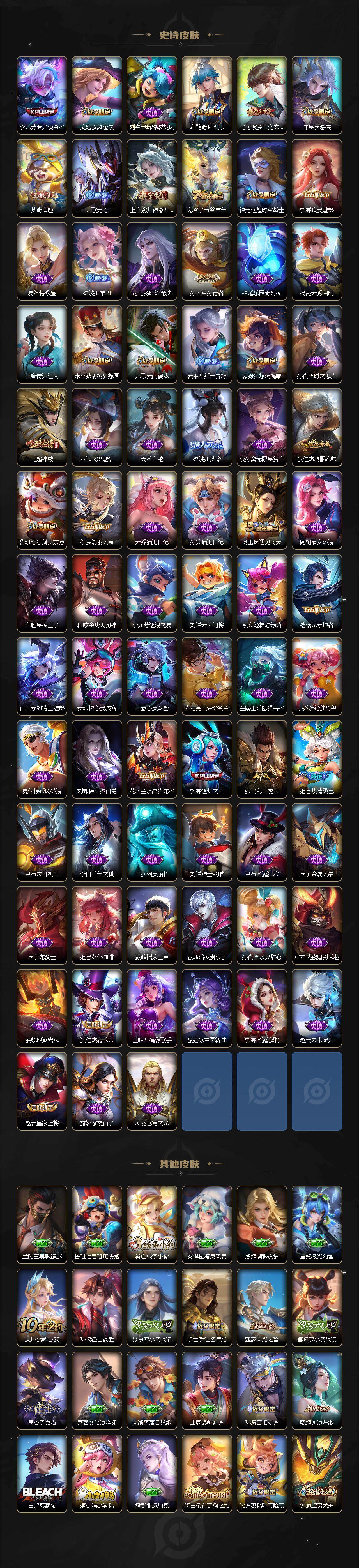 WZLE4242871王者荣耀账号详情图4