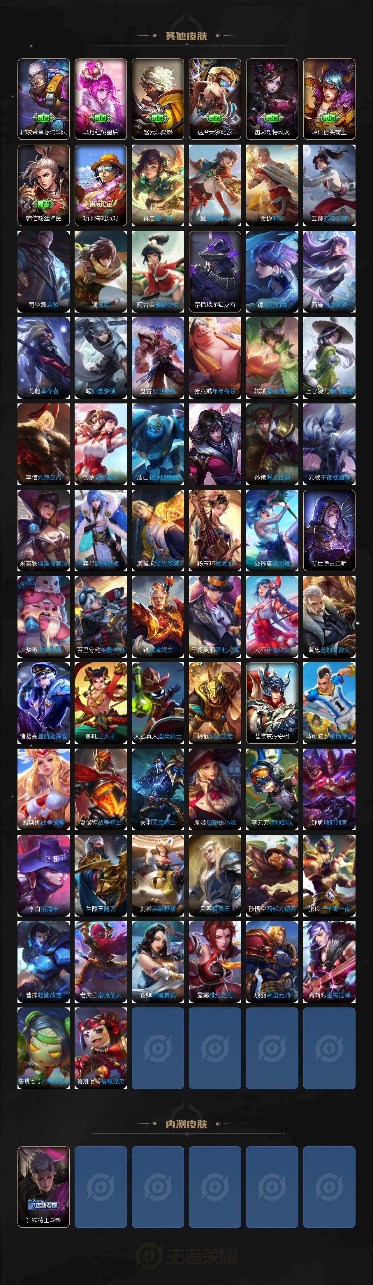 WZLE4242871王者荣耀账号详情图6