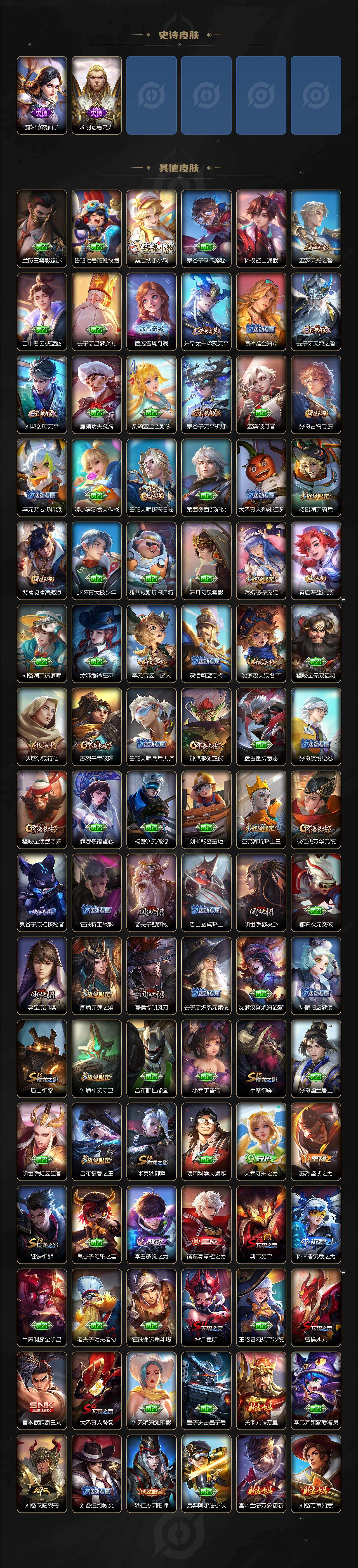 苹果Q-V10-至尊星耀III段位-128英雄-337皮肤-6典藏皮肤-1典藏英雄-1无双-24传说-97史诗
【英雄全皮】:孙权全皮,橘右京全皮,金蝉全皮
【荣耀典藏】:武则天英雄,孙悟空全息碎影