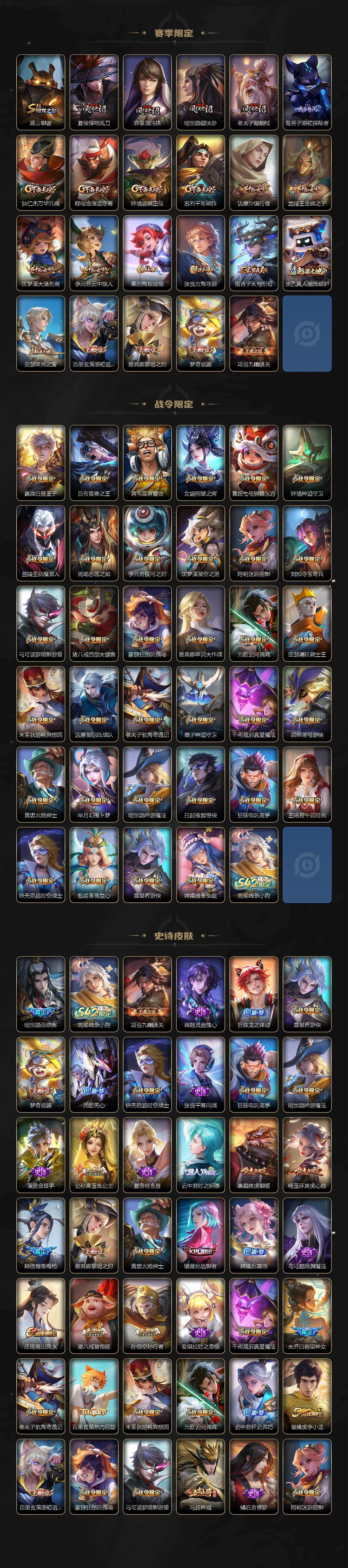 WZCMW4250871王者荣耀账号详情图4