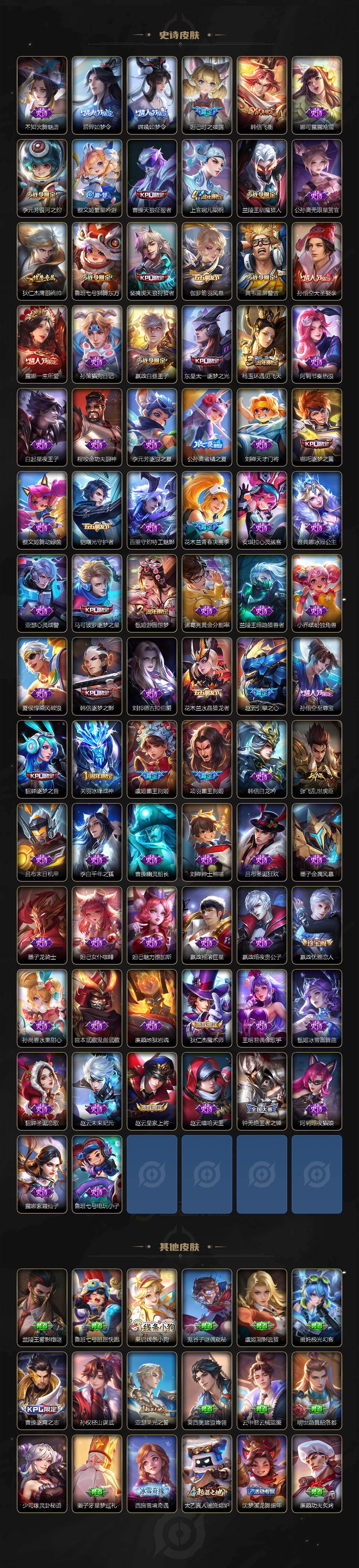 WZCMW4250871王者荣耀账号详情图5