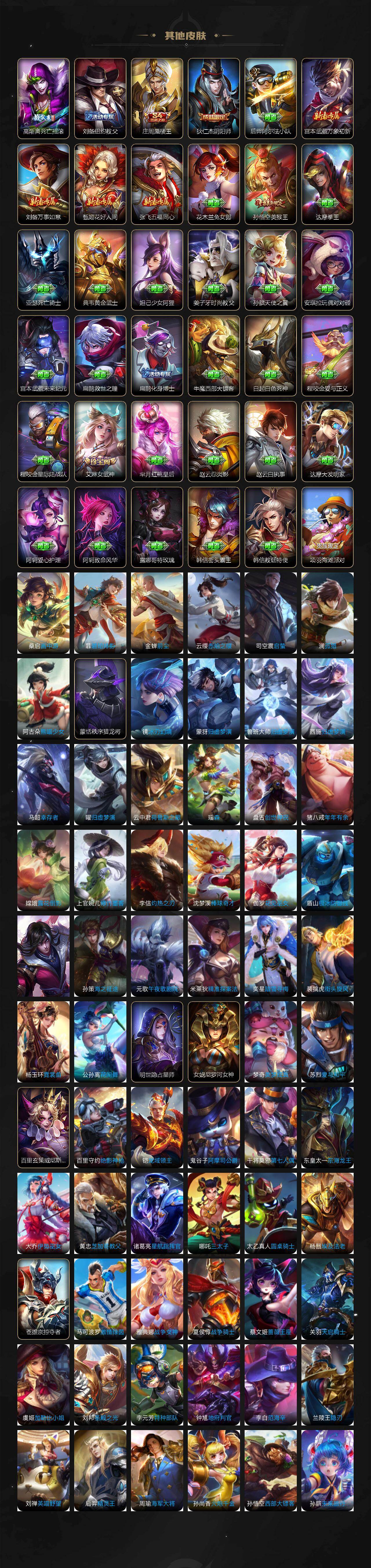 WZCMW4250871王者荣耀账号详情图7