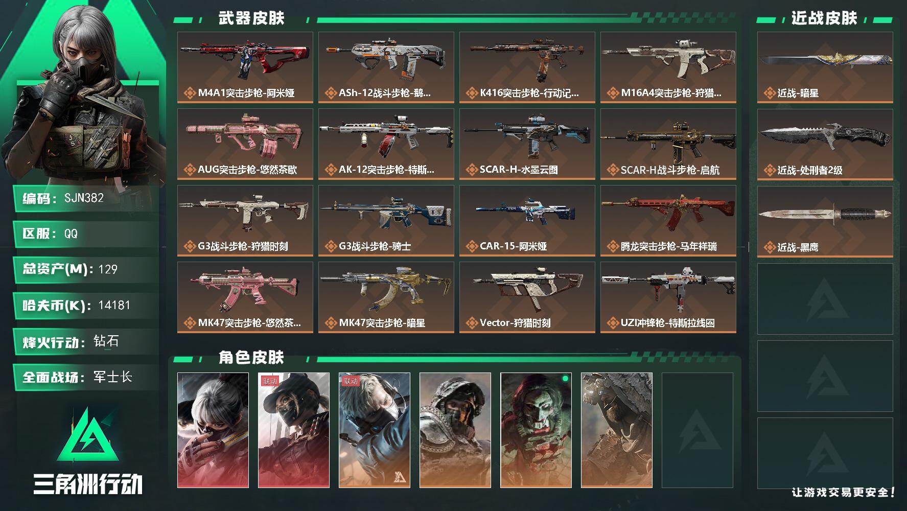 三角洲行动账号QQ【SJN382】总资产(M)：129M/哈夫币(K)：14181K/哈夫币(K)：14181K/传说