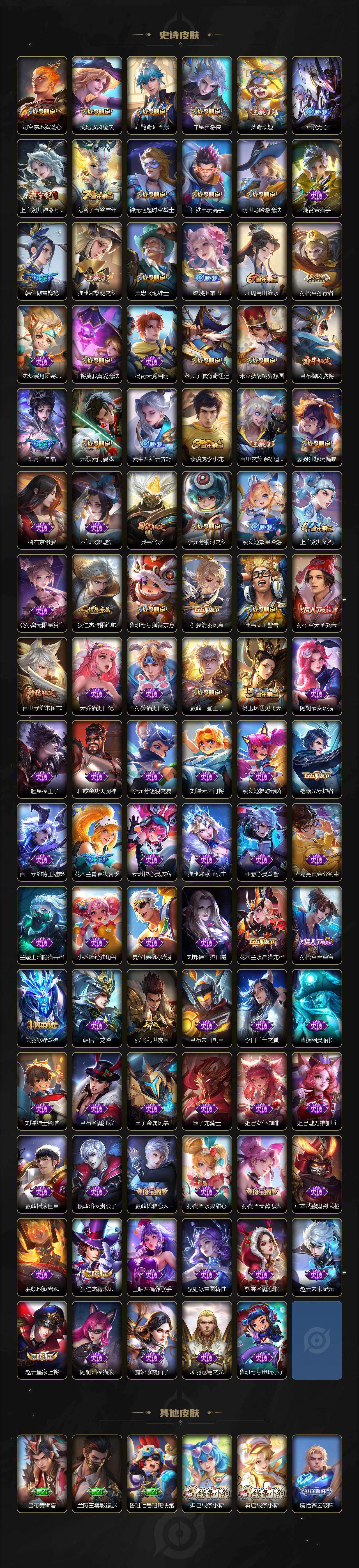 安卓Q-V9-最强王者段位-128英雄-430皮肤-2典藏皮肤-1无双-1珍品传说-24传说-123史诗
【英雄全皮】:扁鹊全皮,孙权全皮,鬼谷子全皮,狂铁全皮,敖隐全皮,蒙恬全皮,空空儿全皮
【荣