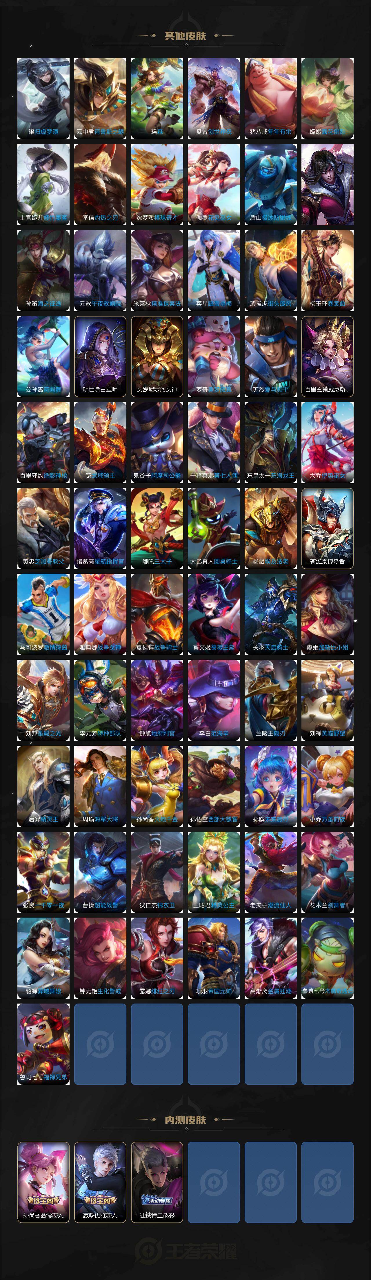 安卓Q-V9-最强王者段位-128英雄-430皮肤-2典藏皮肤-1无双-1珍品传说-24传说-123史诗
【英雄全皮】:扁鹊全皮,孙权全皮,鬼谷子全皮,狂铁全皮,敖隐全皮,蒙恬全皮,空空儿全皮
【荣
