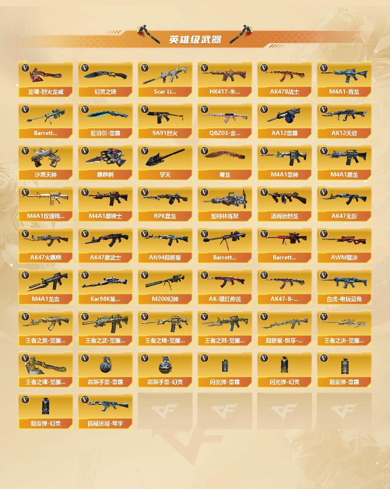 CFJM464561穿越火线账号详情图3