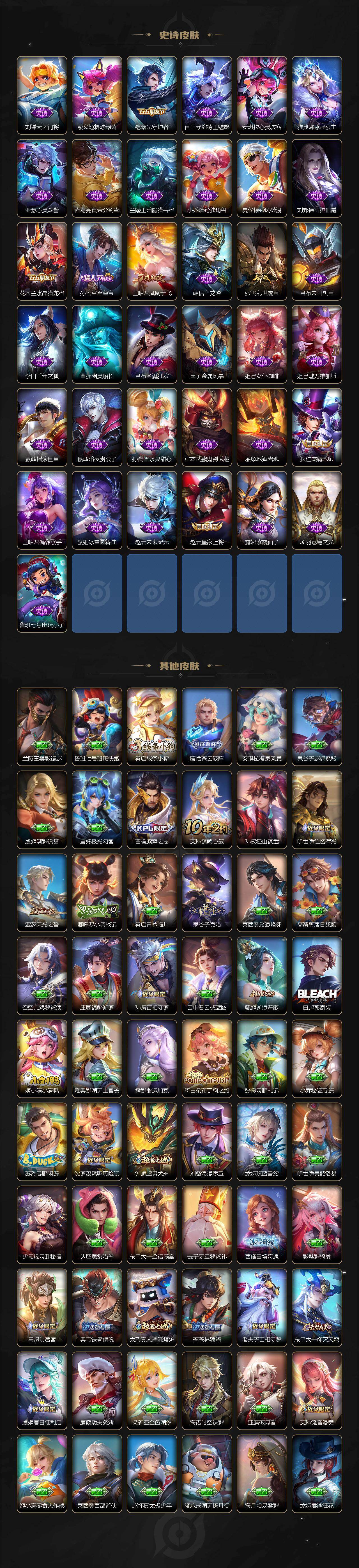 WZQM4248437王者荣耀账号详情图5