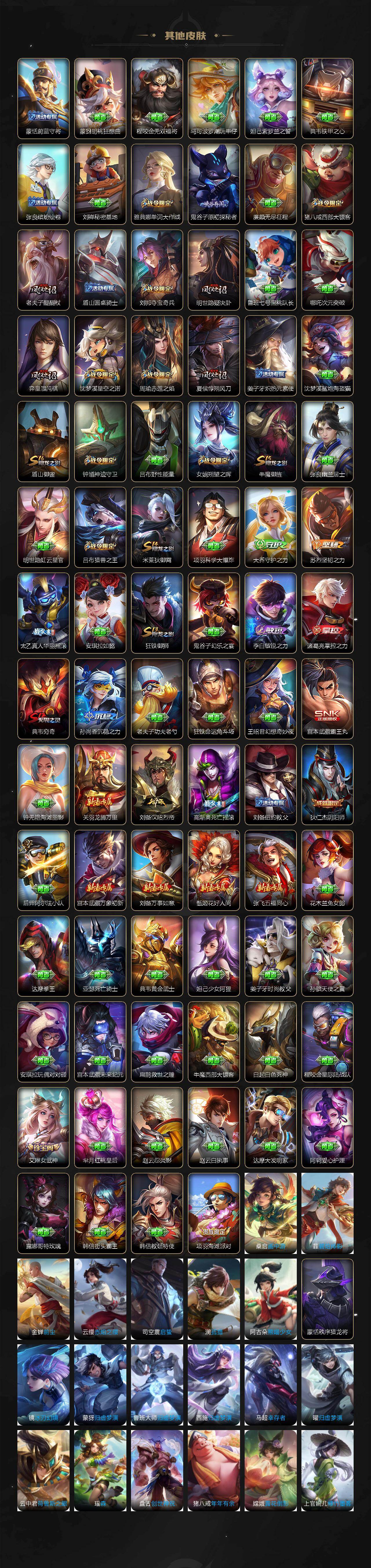 WZQM4248437王者荣耀账号详情图6