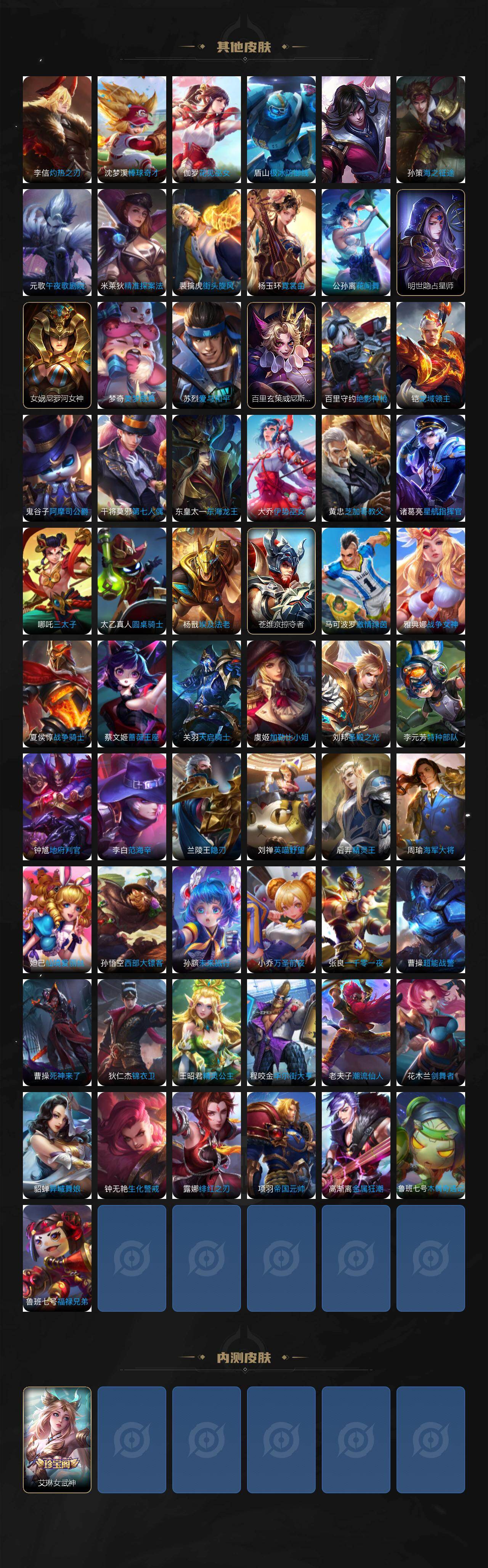 WZQM4248437王者荣耀账号详情图7