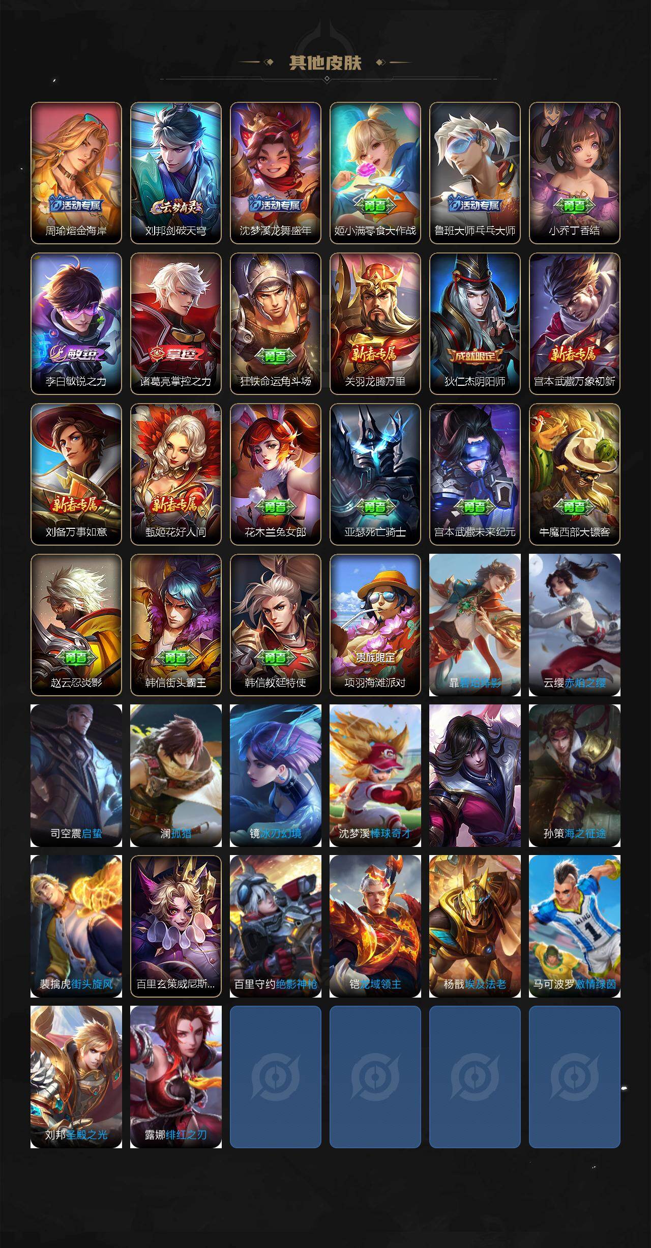 WZQM4246700王者荣耀账号详情图4