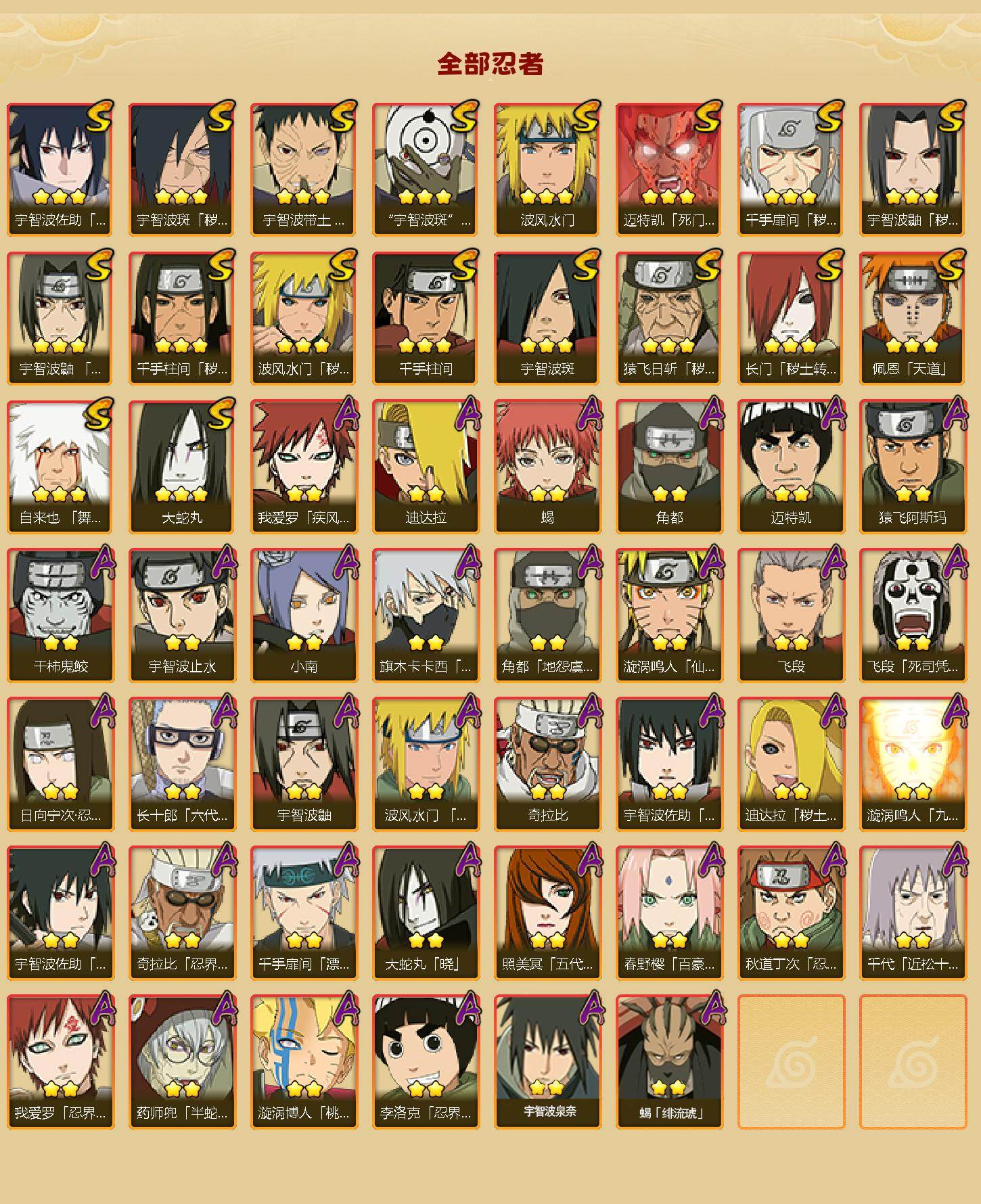 HYQM421616火影忍者账号详情图3