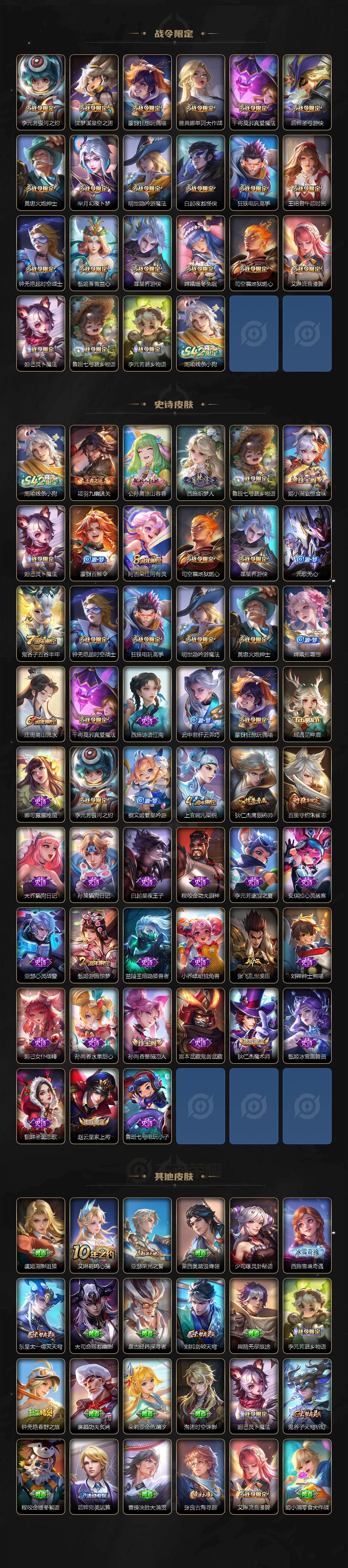 WZQM4246701王者荣耀账号详情图4