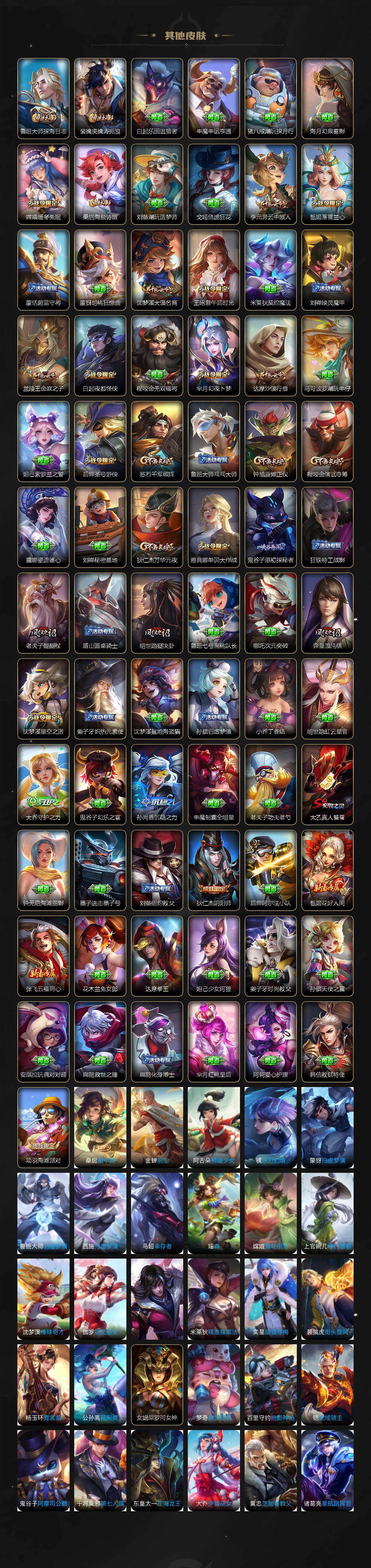 WZQM4246701王者荣耀账号详情图5